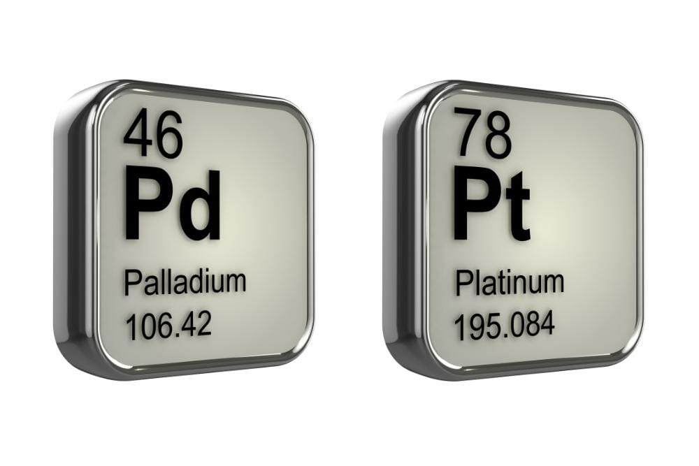 How Much Palladium Is In A Catalytic Converter?