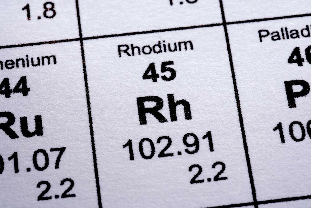 How Much Palladium Is In A Catalytic Converter?