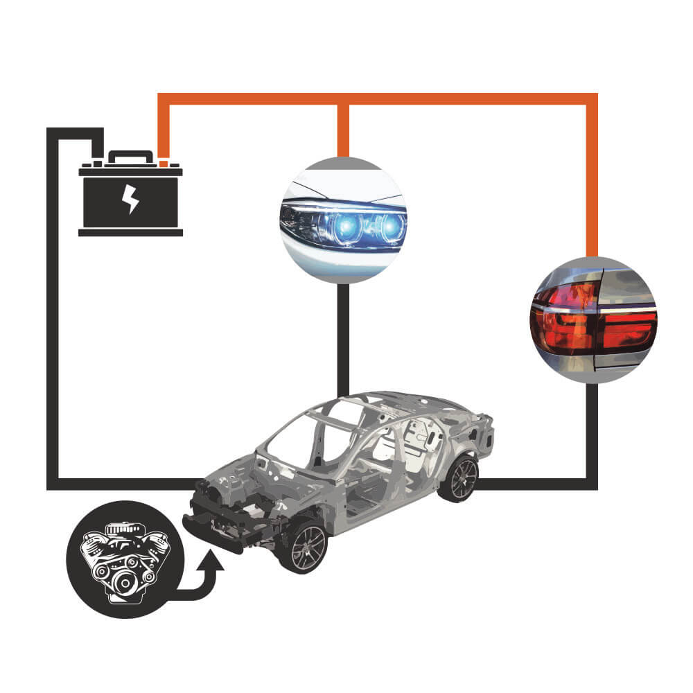 Where To Connect Ground Wire On A Car Battery?