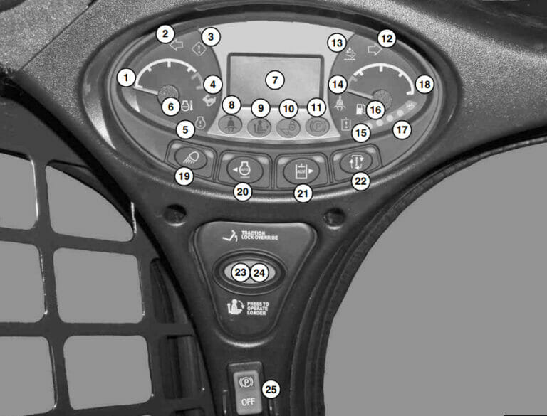 Bobcat Warning Light Symbols Meanings